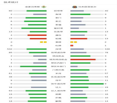 英足总,透明度提升,揭示裁判挑,Pg电子,PG,game,Pg电子官网,Pg电子试玩模拟器官网,Pg电子试玩模拟器下载,Pg电子APP
