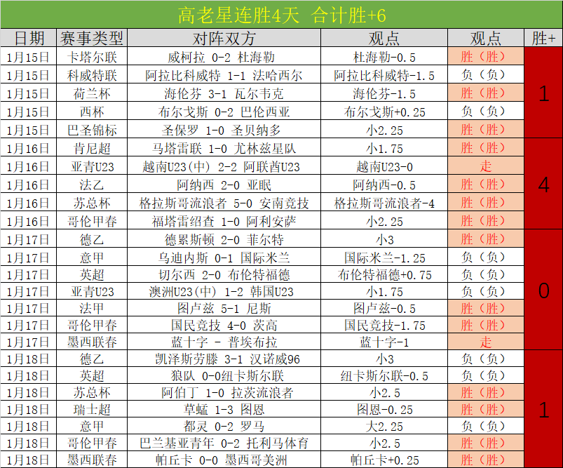 孙杨,早期过度信,任他人,Pg电子,PG,game,Pg电子官网,Pg电子试玩模拟器官网,Pg电子试玩模拟器下载,Pg电子APP