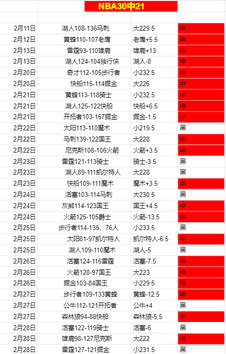 曼城夏季转,会风云,蓝月亮王朝,Pg电子,PG,game,Pg电子官网,Pg电子试玩模拟器官网,Pg电子试玩模拟器下载,Pg电子APP