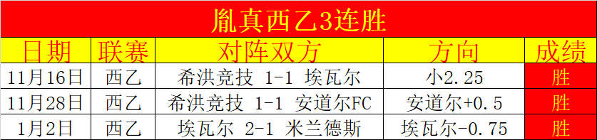 大乐透期号,专家推荐,奥兰多魔术,Pg电子,PG,game,Pg电子官网,Pg电子试玩模拟器官网,Pg电子试玩模拟器下载,Pg电子APP