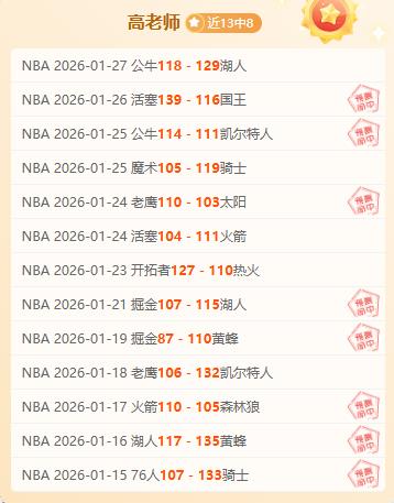 周琦力挽狂,北京队逆势,跃升三甲,Pg电子,PG,game,Pg电子官网,Pg电子试玩模拟器官网,Pg电子试玩模拟器下载,Pg电子APP