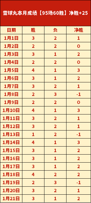 大乐透期号,分析,专家于根伟,Pg电子,PG,game,Pg电子官网,Pg电子试玩模拟器官网,Pg电子试玩模拟器下载,Pg电子APP