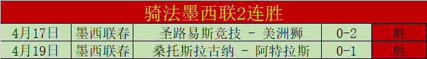 本赛季豪门,巅峰对决,皇马冲刺六,Pg电子,PG,game,Pg电子官网,Pg电子试玩模拟器官网,Pg电子试玩模拟器下载,Pg电子APP