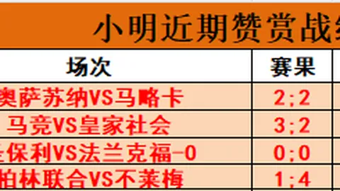 Pg电子试玩模拟器