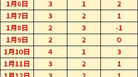 Pg电子试玩模拟器